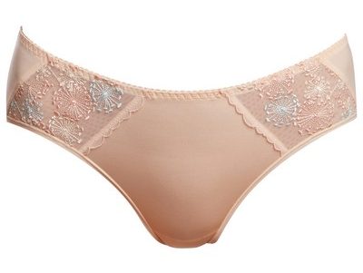 360480-Трусы жен.